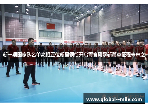 新一期国家队名单亮相五位新星领衔开启青春风暴新篇章征程未来之