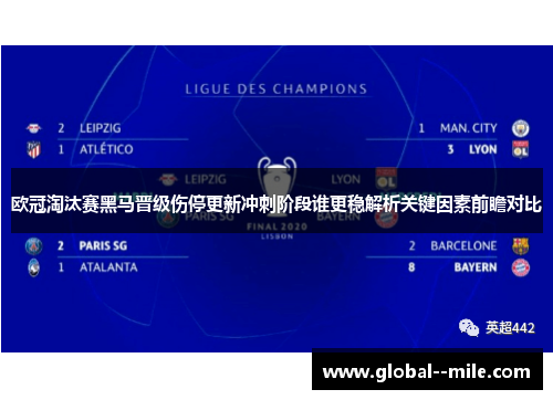 欧冠淘汰赛黑马晋级伤停更新冲刺阶段谁更稳解析关键因素前瞻对比